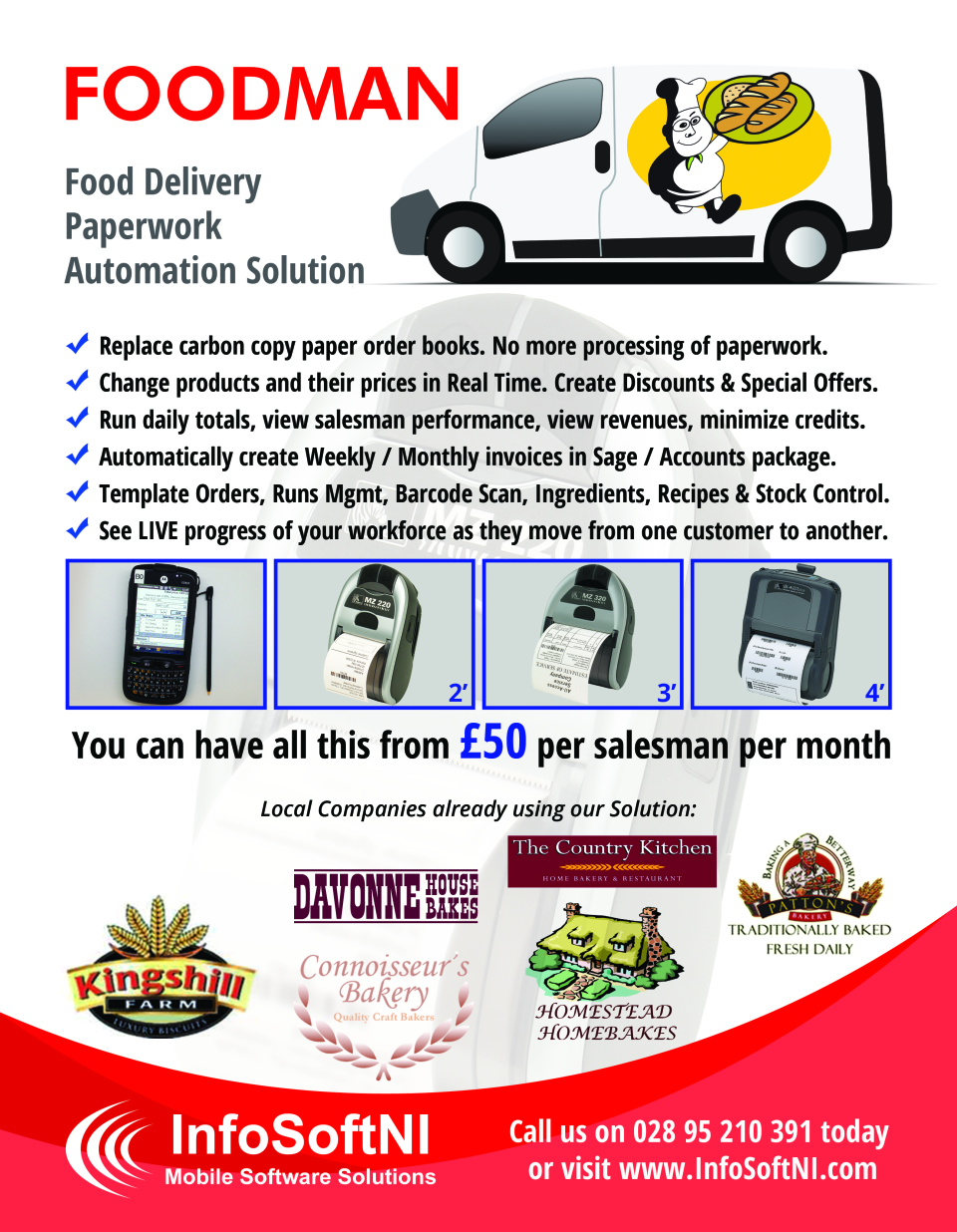 screenshot of FoodMan Infosoft